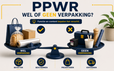PPWR update: welke producten worden als verpakking gezien?
